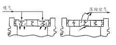 NPT5 型空压机工作原理及常见故障